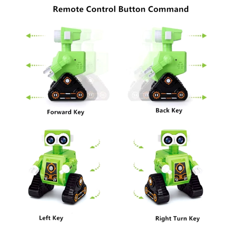 Smart RC robot showing walking directions: forward, backward, left, and right.